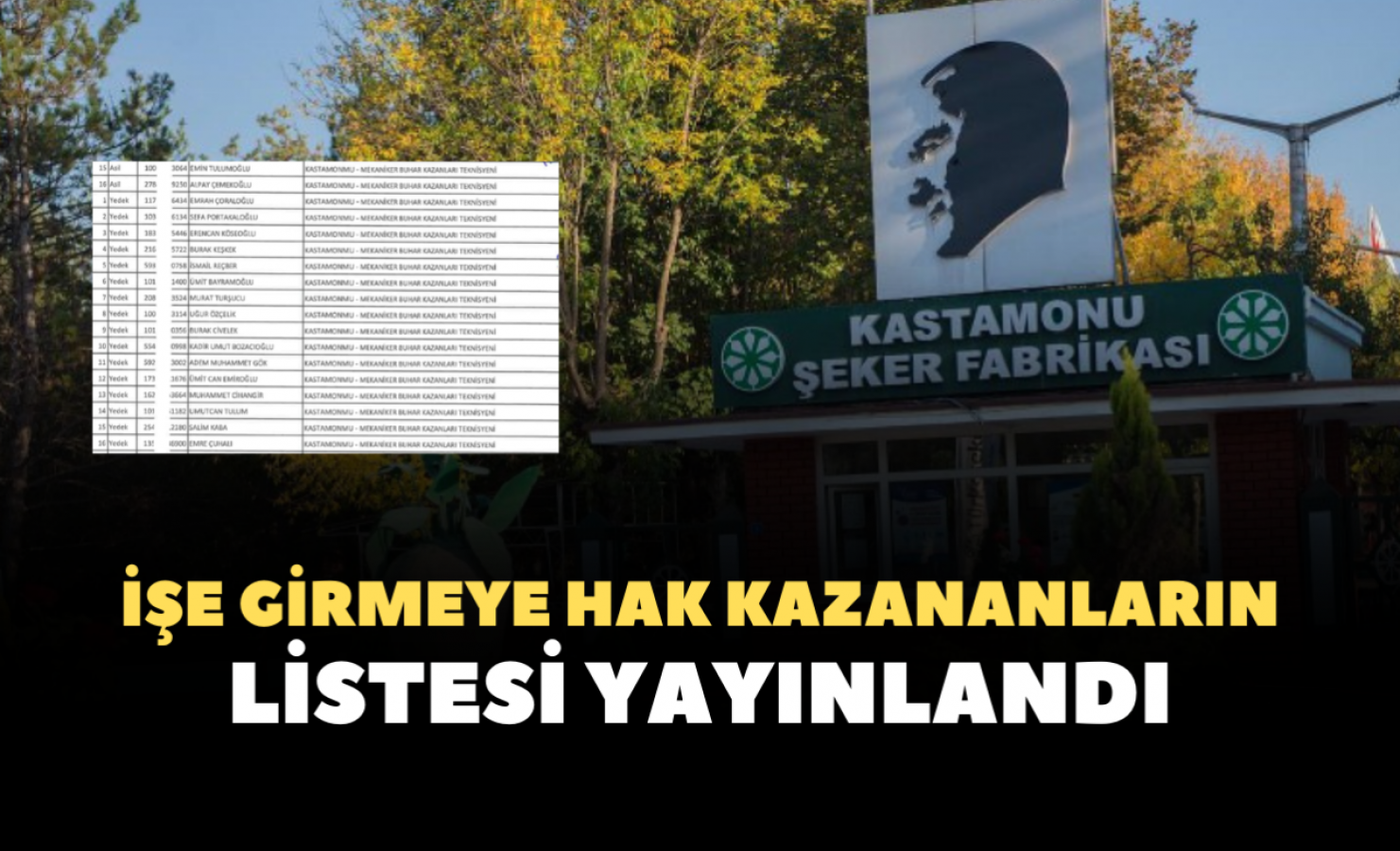 Kastamonu Şeker Fabrikası, mülakat sonuçları belli oldu!;