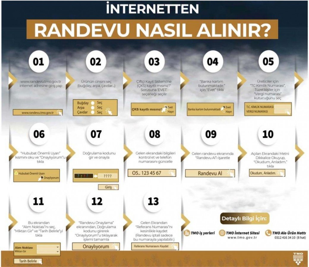 Çiftçinin yüzünü güldürecek gelişme;