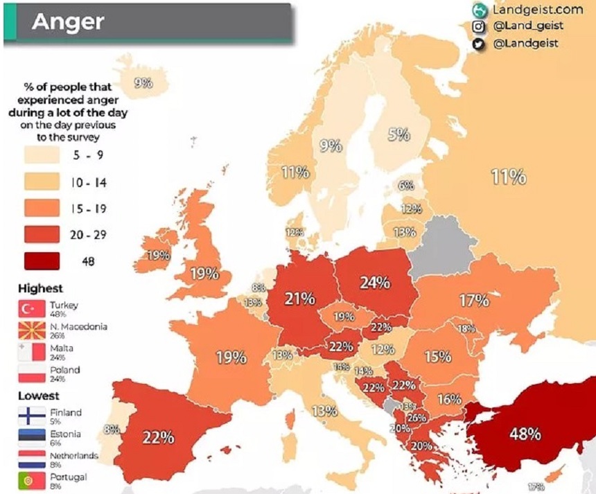 Peki Türkiye Kaçıncı Sırada?;