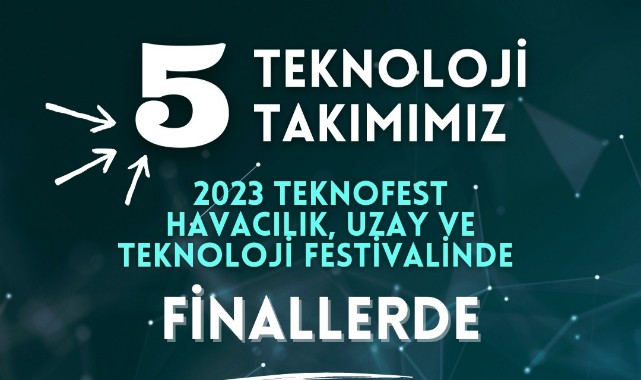 KÜ Öğrencileri, TEKNOFEST 2023'te 5 Takım ile Yarışacak;