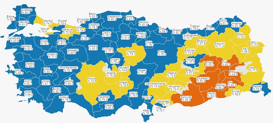 Kastamonu nüfusunun yüzde 80’i aşılı;