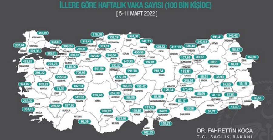 Kastamonu’da vaka oranı yarı yarıya düştü;