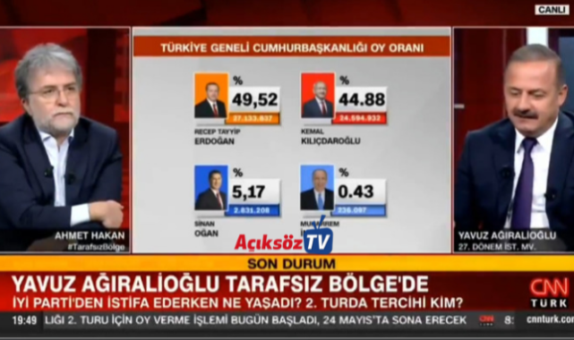 Ağıralioğlu'ndan Kastamonu örneği;