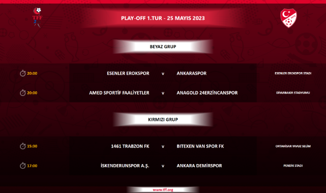 2. Lig play-offları 25 Mayıs’ta başlıyor;