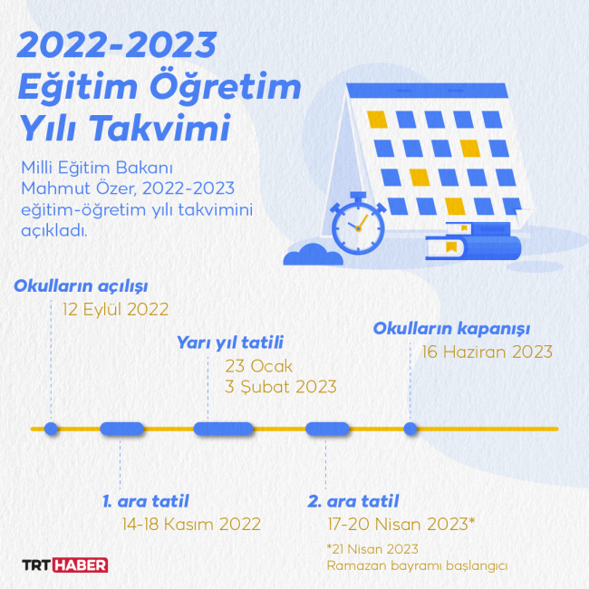 12 Eylül’de Start Alıyor;